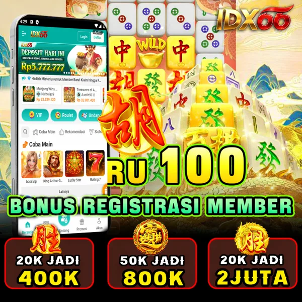 IDX66 Slot Anti Rungkad Indonesia